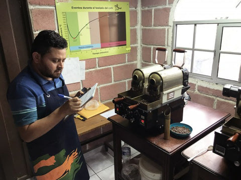 Rony Roasting Seminar Ⅱ