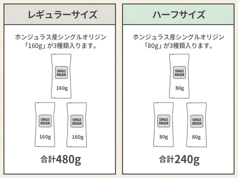 【オンライン限定&送料無料!!】27's セレクション "ワンコンテナミッションセット"