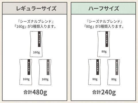 【オンライン限定&送料無料!!】27's セレクション "シーズナルブレンドセット"
