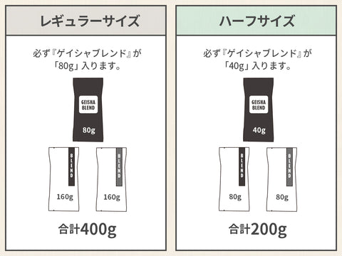 【オンライン限定&送料無料!!】27 ロースターズチョイス "ゲイシャブレンドセット"