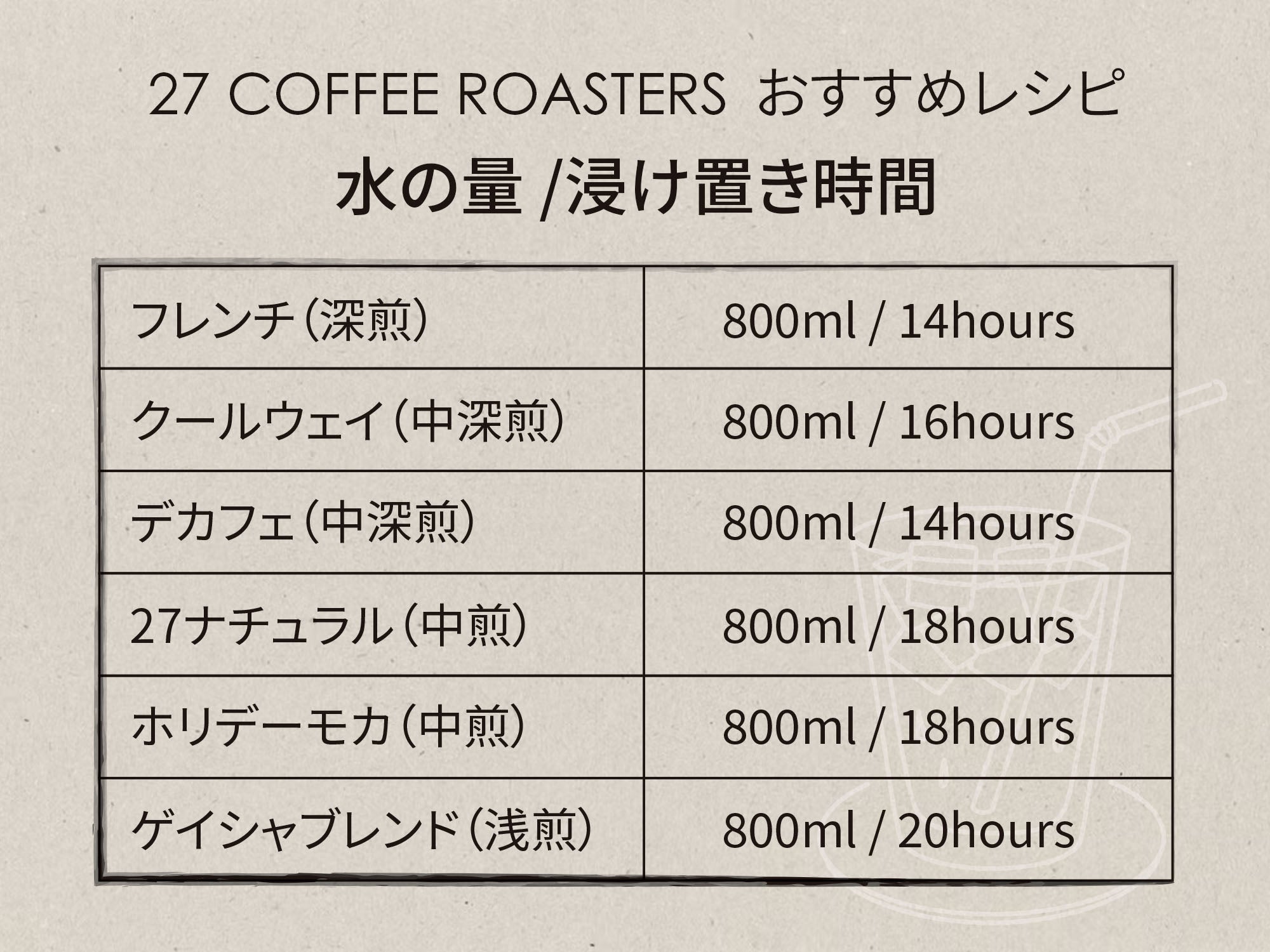 コールドブリュー エチオピア マウンテンウォーター デカフェ (水出し