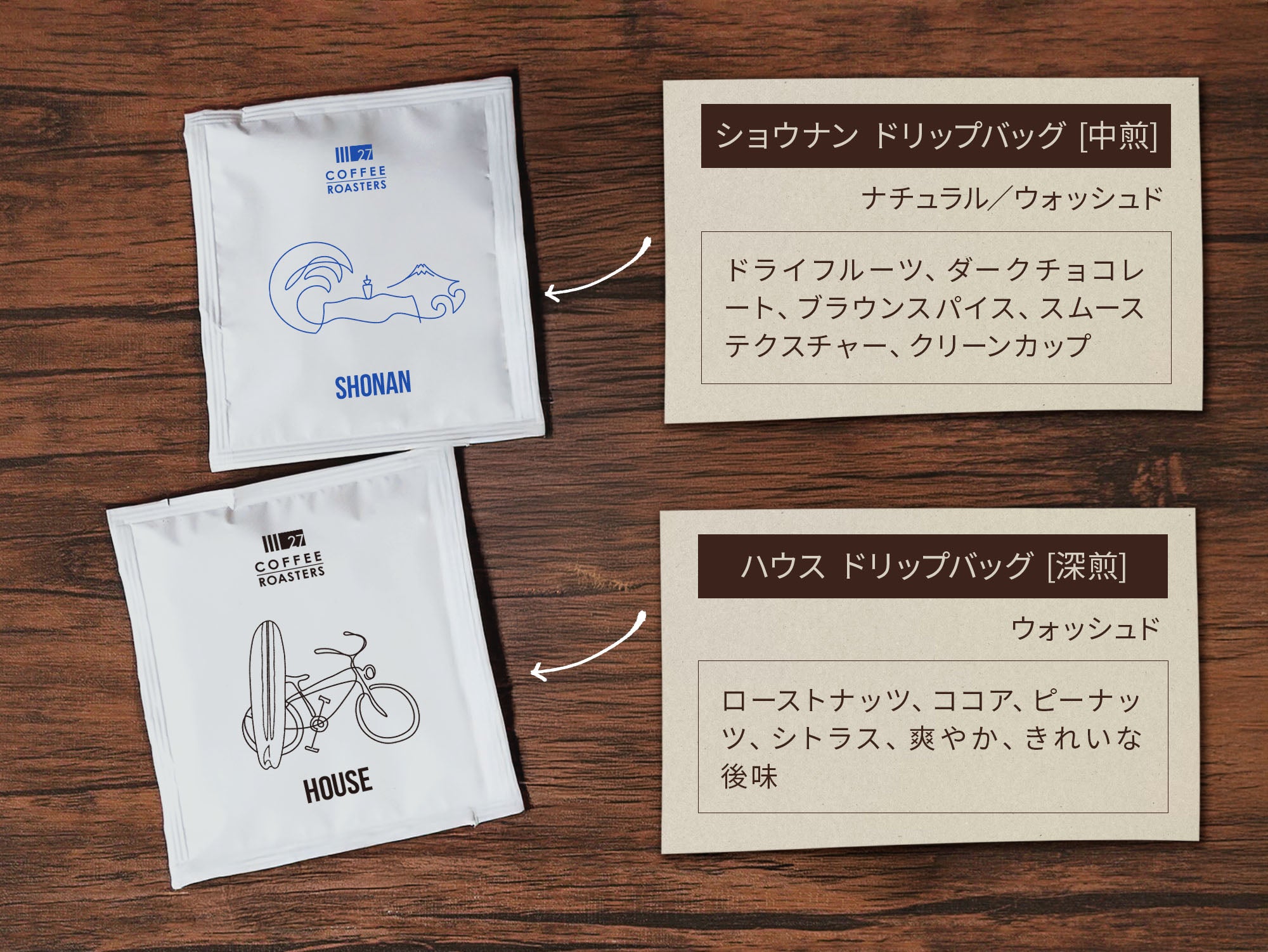 ドリップバッグ Thanks – 27 COFFEE ROASTERS